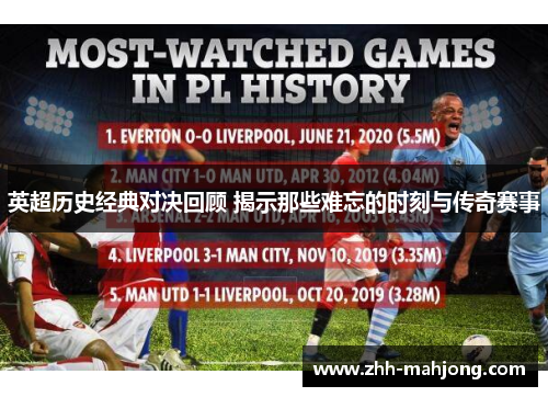 英超历史经典对决回顾 揭示那些难忘的时刻与传奇赛事