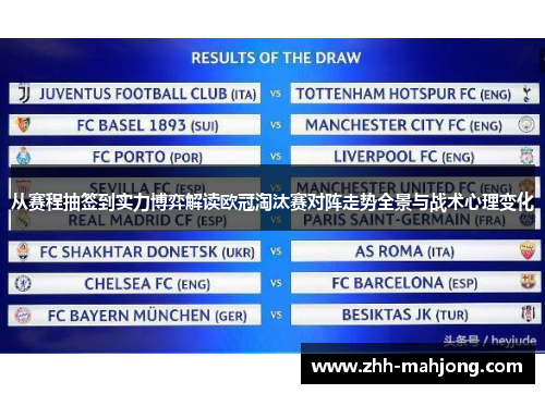 从赛程抽签到实力博弈解读欧冠淘汰赛对阵走势全景与战术心理变化