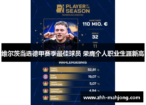 维尔茨当选德甲赛季最佳球员 荣膺个人职业生涯新高