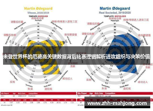 未登世界杯的厄德高关键数据背后比赛逻辑解析进攻组织与决策价值