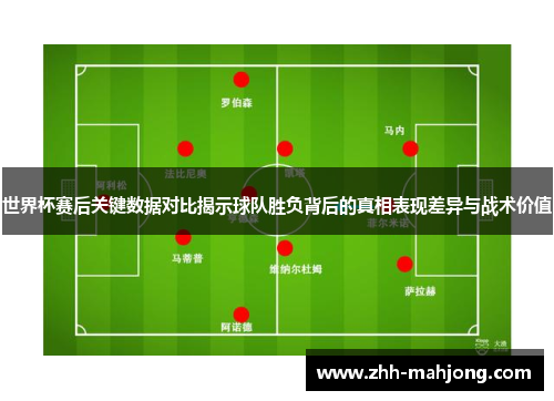 世界杯赛后关键数据对比揭示球队胜负背后的真相表现差异与战术价值