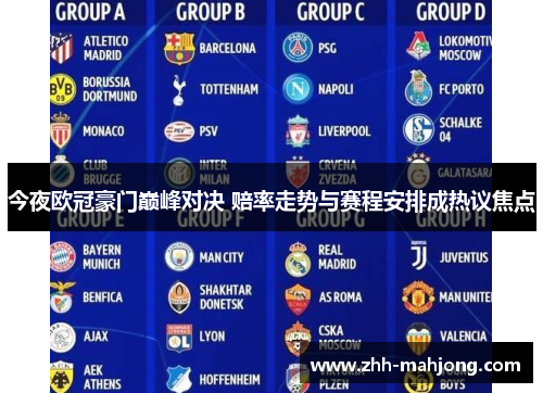 今夜欧冠豪门巅峰对决 赔率走势与赛程安排成热议焦点