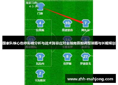 国家队核心伤停影响分析与战术阵容应对全指南赛前调整策略与长期规划