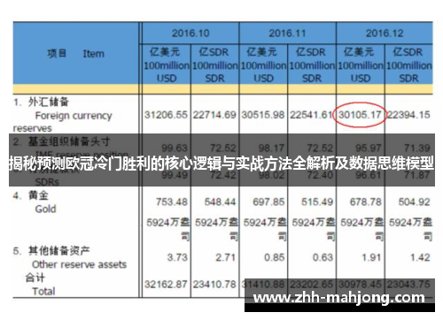 揭秘预测欧冠冷门胜利的核心逻辑与实战方法全解析及数据思维模型